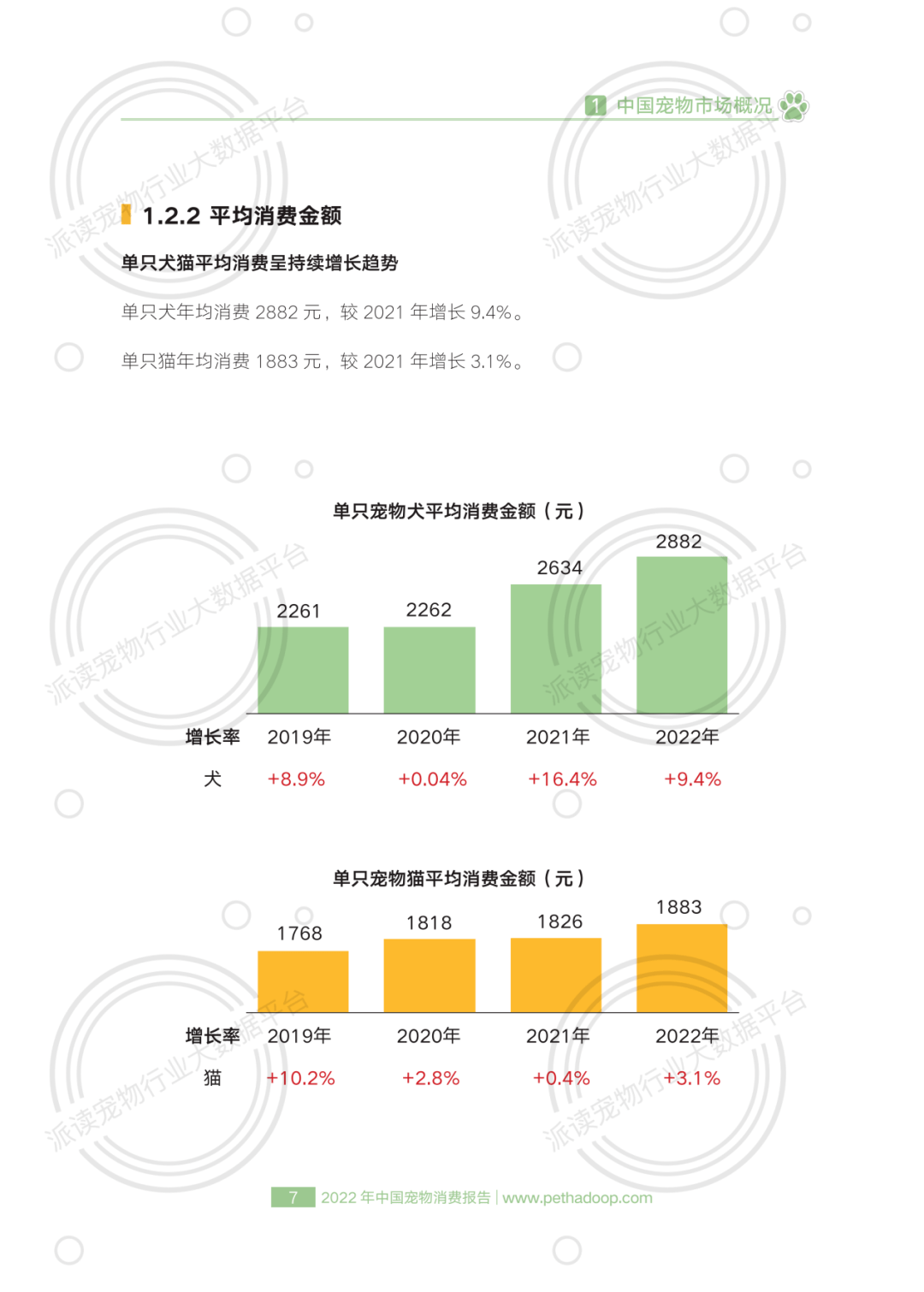 宠物蛇CocoDot_宠物图片小精灵