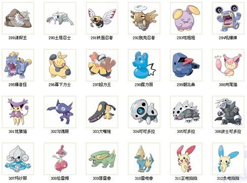 宠物狗狗图片品种大全result_宠物图片猫