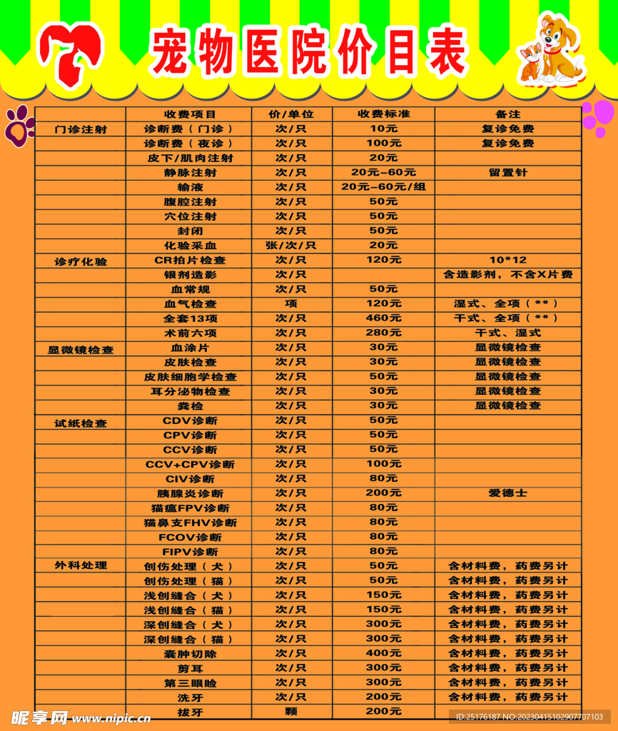 宠物狗狗图片品种大全三色洁齿零食_宠物图片小精灵